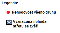 střetu se