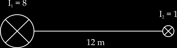 Nejméně osvětlený bod. Zadání 1: Vzdálenost mezi dvěma světelnými zdroji je 1 metrů. Jejich intenzity jsou v poměru 8:1.