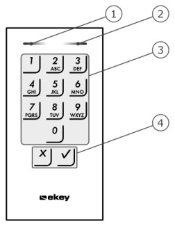 Funkce kódové klávesnice Kódová klávesnice zaznamená pincode kapacitní klávesnicí. Kódová klávesnice porovná zadání s uloženými referenčními kódy.
