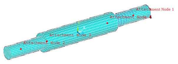 VÝPOČTOVÝ MODEL ROTORU 5.2.