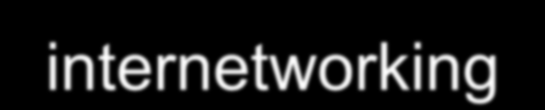 Propojování distribuovaných systémů Používá se pojem internetworking lze si pod ním představit propojování jednotlivých síťových segmentů, podsítí i celých sítí Důvody pro propojování/segmentování