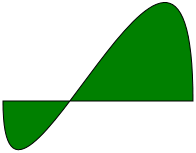 Výsledné zobrazení vypadá takto: <Path> Posledním a nejsložit jším grafickým prvkem je "cesta". Pomocí tohoto prvku m žeme kreslit na scénu složit jší geometrické tvary.