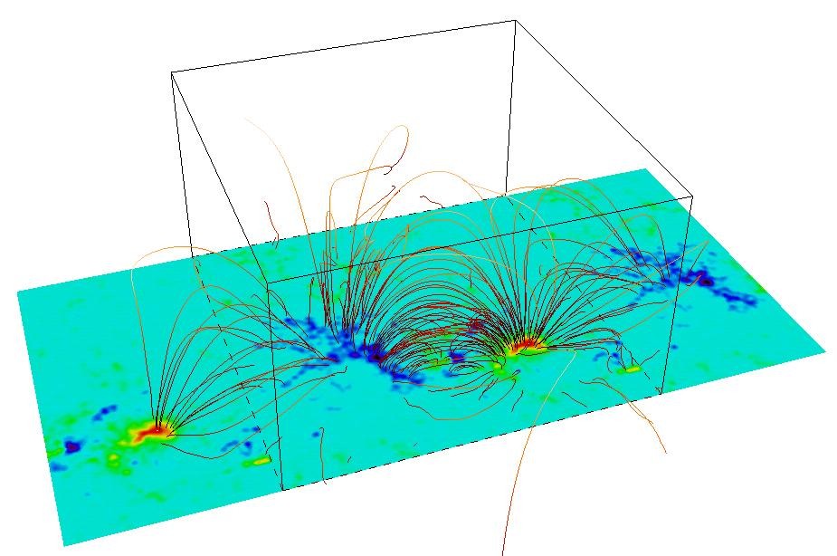 3-D simulace (Gudiksen, Nordlund) Magnetické pole AR 9114