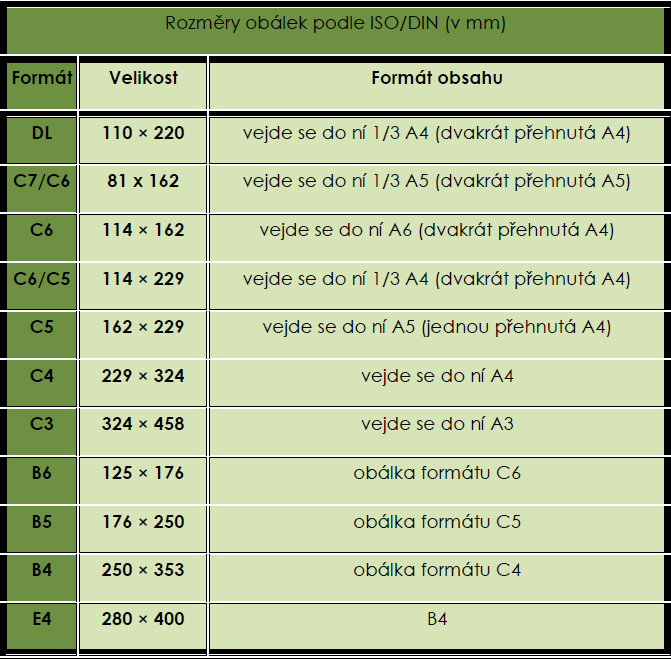 Strana 11