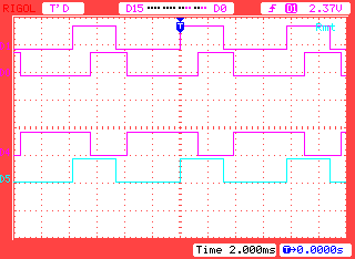 4.1.1. Přímý binární formát Obr. 4.1: Přímý binární formát (D0, D1 vstupy z enkodéru, D4, D5 výstupy zařízení SEP2). Dělení vypnuto.