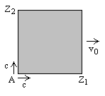 Obrázek 2.8: Obrázek znázorňující princip Michelsonova pokusu. Pro výsledný čas pak dostáváme t 1 = l 0 c v 0 + l 0 c + v 0 = 2 l ( 0 ).