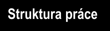 Struktura práce Úvod Úvod do řešené problematiky (význam problému, důvody jeho řešení, postup řešení apod.