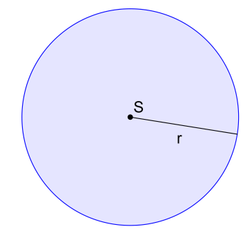 3. Kruh a jeho části Úvodem si připomeňme, že kružnicí rozumíme množinu všech bodů v rovině, které mají od daného bodu stejnou vzdálenost, (0 ).