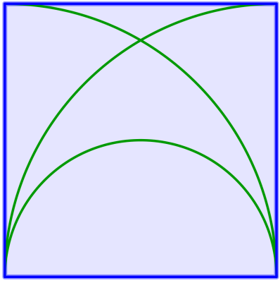 ÚKOL 4. V závislosti na délce strany čtverce určete vztah pro obsah uzavřeného rovinného útvaru vymezeného pouze zelenými křivkami dle obr. 4.5. ÚKOL 4.