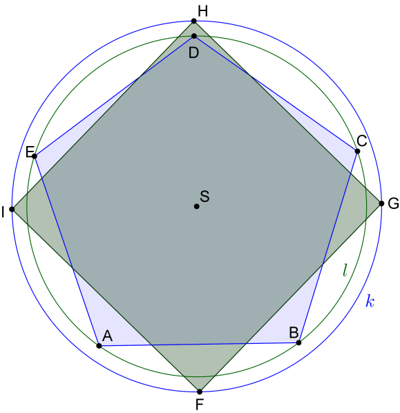 Obr. 4.13 (vlevo) Obr. 4. 14 (vpravo) PŘÍKLAD 4.3 Na obrázku 4.14 je znázorněn čtverec FGHI se svou kružnicí opsanou a pravidelný pětiúhelník ABCDE se svou opsanou kružnicí l.