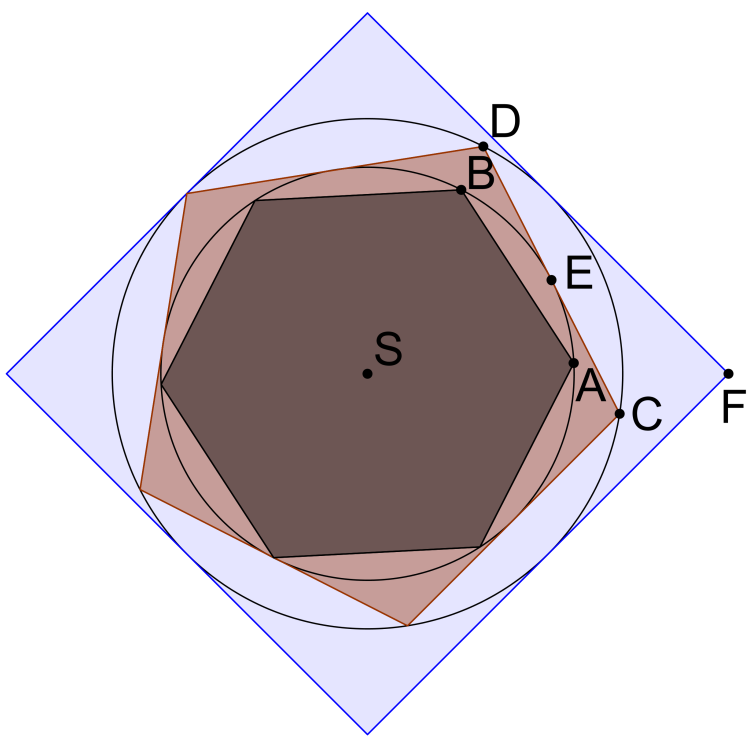 Řešení Vzhledem k analogickému postupu bude řešena pouze část a). Označme délku strany šestiúhelníka. Jelikož lze pravidelný šestiúhelník rozdělit na šest shodných rovnostranných trojúhelníků (např.