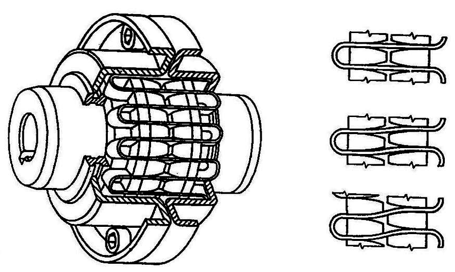 Části a mechanismy strojů 1 KKS/CMS1 - PDF Stažení zdarma