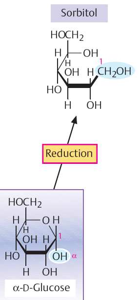 Fyziologicky významné monosacharidy Deriváty monosacharidů KETÓZY 1) redukcí karbonylové skupiny vznikají cukerné alkoholy glukóza glucitol (= sorbitol) fruktóza manóza manitol galaktóza galaktitol