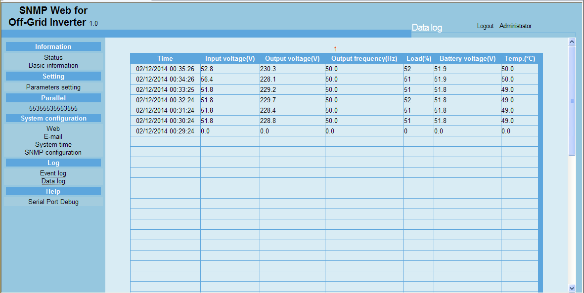 3.5 Log 3.5.1 Log událostí Na obrazovce logu událostí jsou vypsány všechny historické události. Seznam je možné vyexportovat do souboru csv. Log událostí obsahuje varování, selhání a varování EMD.