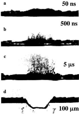 Time-resolved photography of the material ejection