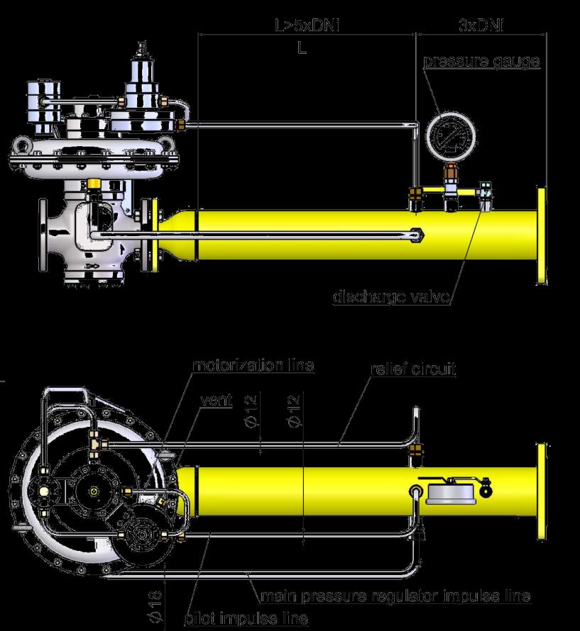 N Nominal pressure of connecting flange DN Nominal diameter Safety device Model ressure regulator jmenovitý tlak obou přírub jmenovitá světlost bezpečnostní rychlouzávěr typ (model) regulátor tlaku