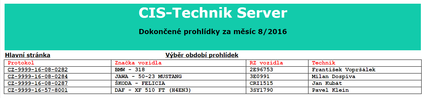 Webová stránka obsahuje v záhlaví informaci o kontrolovaném vozidle, jméno technika, který prohlídku provádí, a čas zahájení technické prohlídky.