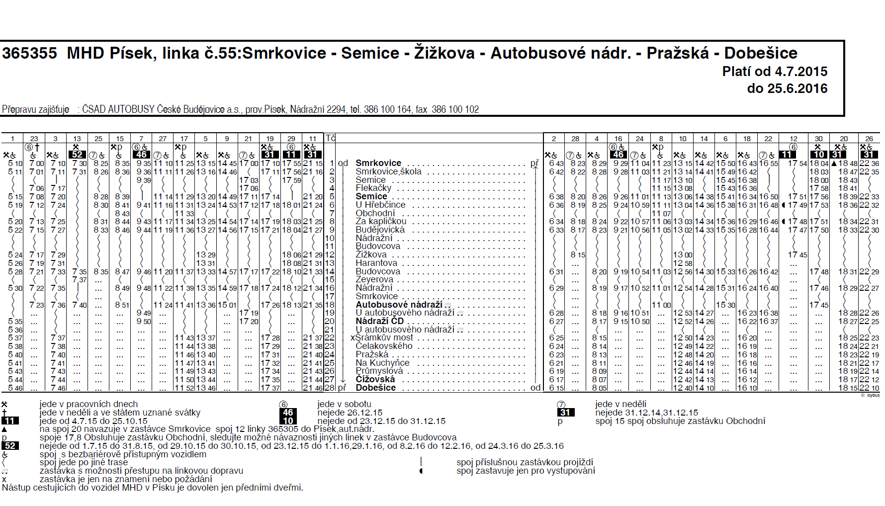 Příloha č.