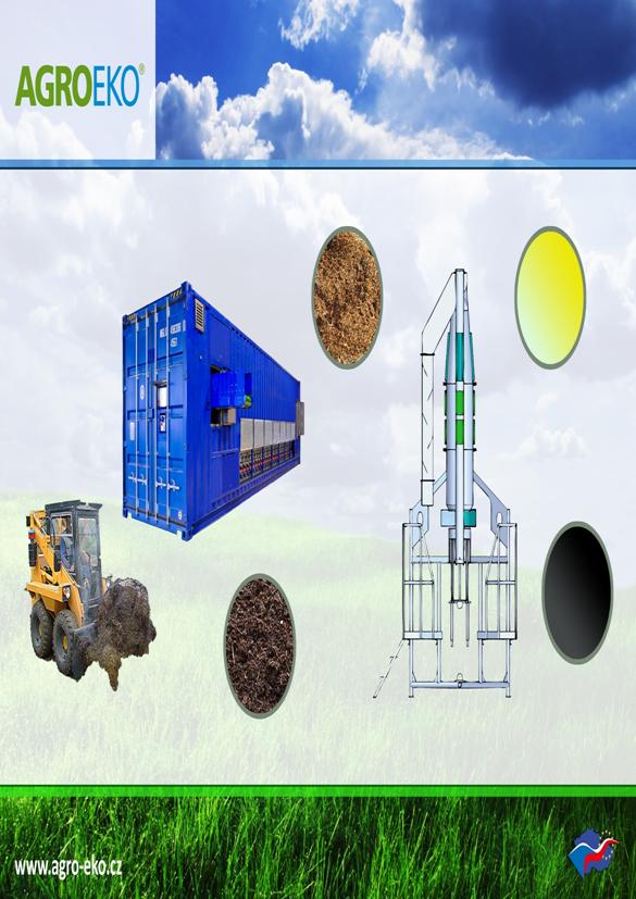 Proces výroby kompostu, biopaliva, energie a biouhlu z biologicky rozložitelného odpadu