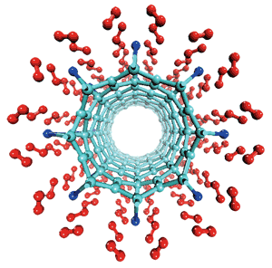 Překvapivým výsledkem takových pokusů je struktura podobná sendviči, která je vytvořena z mnohovrstevných koncentrických nanotrubic, jejichž souosé