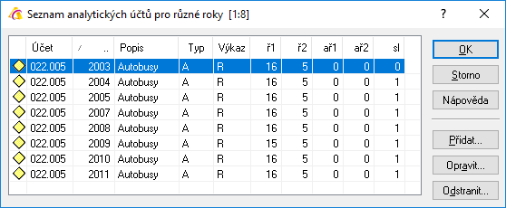 Tyto informace jsou uloženy: na každém účtu po jeho rozkliknutí či v režimu oprav pod tlačítkem Názvy účtů, přes menu Katalogy Katalogy a číselníky Účtový rozvrh pro různé roky.