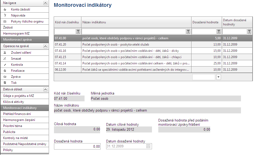 2.1.3 Monitorovací indikátory Tato záložka je needitovatelná automaticky kumulativně doplněna údaji ze záložky Klíčové aktivity-> podzáložka Indikátory klíčové aktivity.