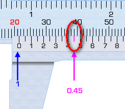 4. Hodnotu přečteme tak, že se nejprve podíváme, na které místo ukazuje nula na noniu (ne od okraje!). Na stupnici odečítám hodnotu 1. 5.