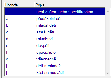 Pozice 22 uživatelské určení