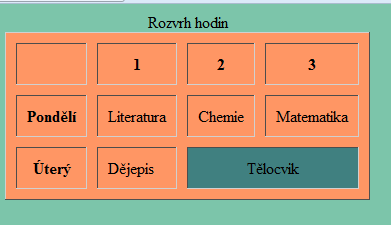 Pátek 2.