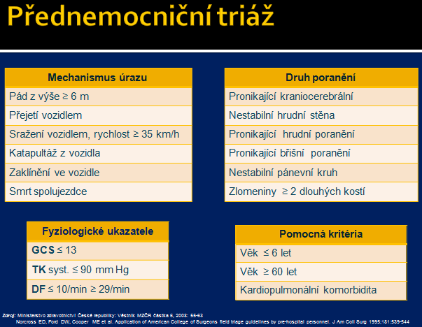 č. 6 z roku 2008