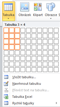 OBJEKTY TABULKY Vložení > Tabulka - rychlé vložení tabulky, např.