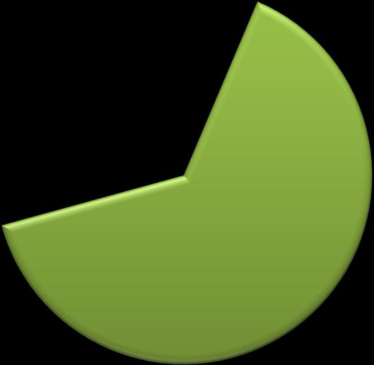 Dle statistiky Policie České republiky pro rok 2013 dosahoval podíl majetkových trestných činů 64% z celkové kriminality 1.