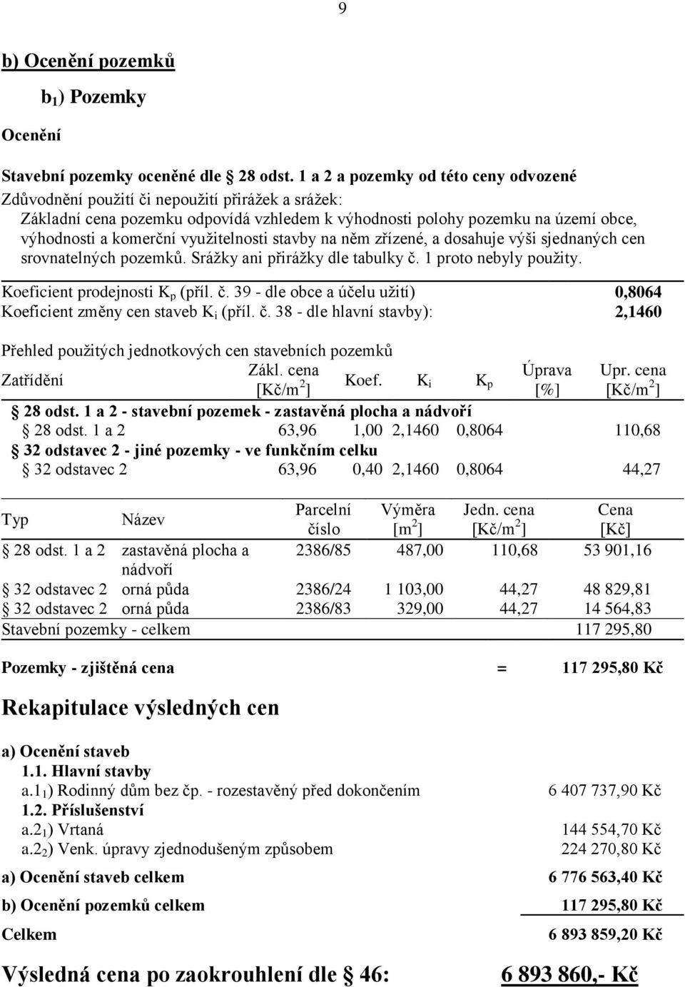 využitelnosti stavby na něm zřízené, a dosahuje výši sjednaných cen srovnatelných pozemků. Srážky ani přirážky dle tabulky č. 1 proto nebyly použity. Koeficient prodejnosti K p (příl. č. 39 - dle obce a účelu užití) 0,8064 Koeficient změny cen staveb K i (příl.