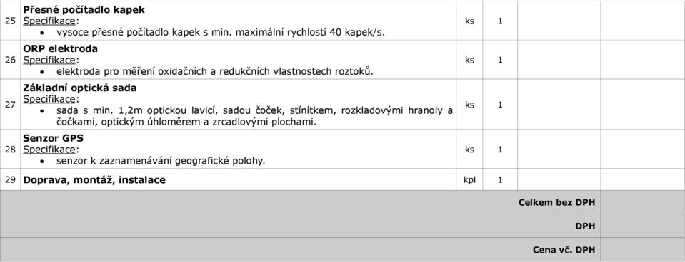 1,2m optickou lavicí, sadou čoček, stínítkem, rozkladovými hranoly a čočkami, optickým úhloměrem a zrcadlovými