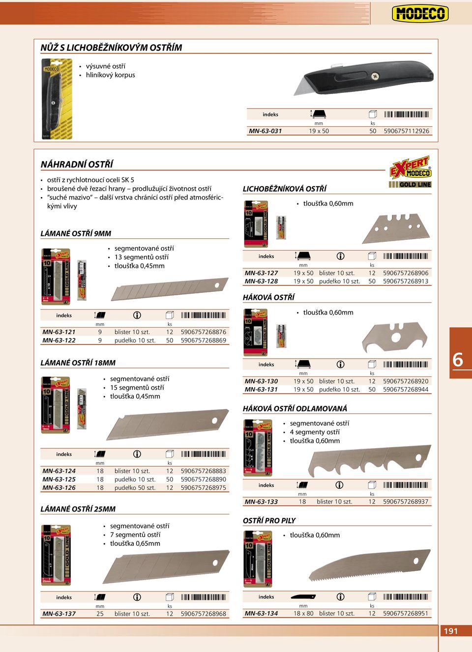 12 5907572890 MN-3-128 19 x 50 pudełko 10 szt. 50 59075728913 HÁKOVÁ OSTŘÍ MN-3-121 9 blister 10 szt. 12 5907572887 MN-3-122 9 pudełko 10 szt.