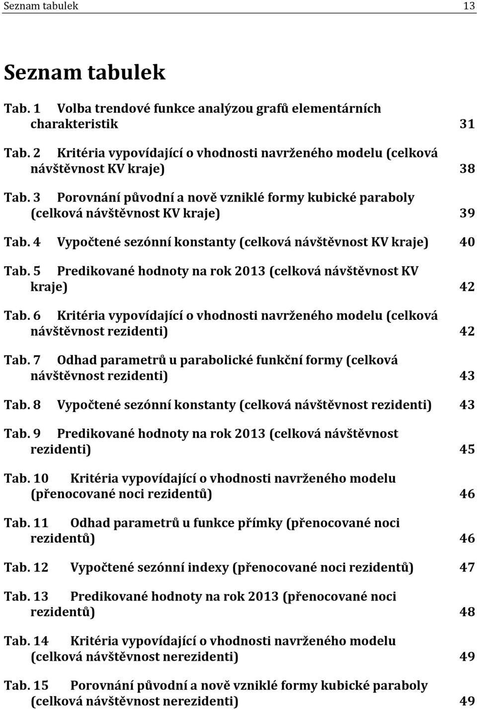 4 Vypočtené sezónní konstanty (celková návštěvnost KV kraje) 40 Tab. 5 Predikované hodnoty na rok 2013 (celková návštěvnost KV kraje) 42 Tab.