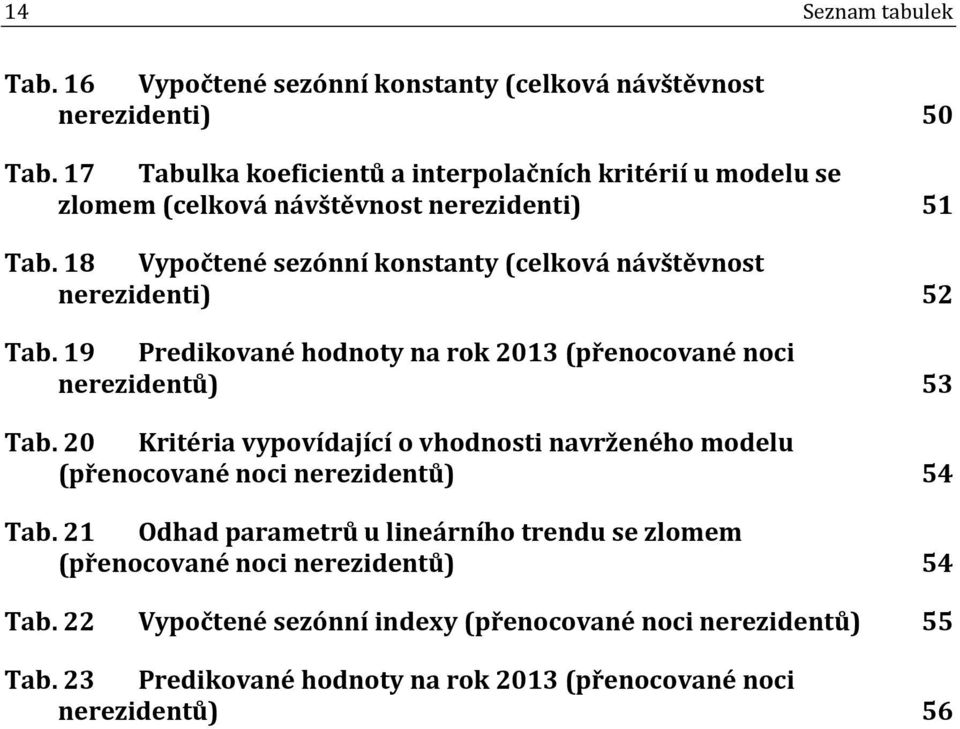18 Vypočtené sezónní konstanty (celková návštěvnost nerezidenti) 52 Tab. 19 Predikované hodnoty na rok 2013 (přenocované noci nerezidentů) 53 Tab.