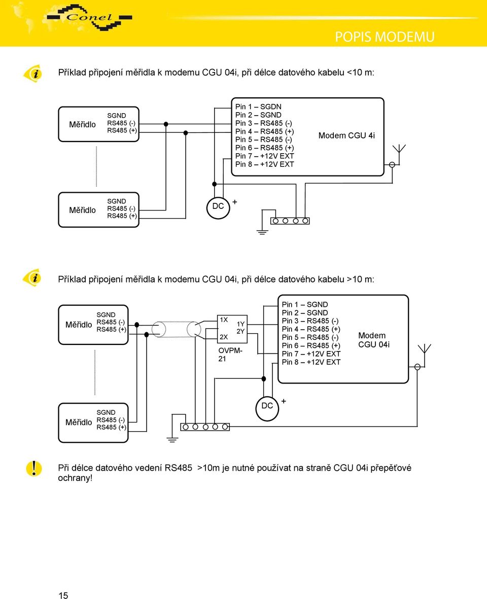 datového kabelu >10 m: Měřidlo SGND RS485 (-) RS485 (+) 1X 2X 1Y 2Y OVPM- 21 Pin 1 SGND Pin 2 SGND Pin 3 RS485 (-) Pin 4 RS485 (+) Pin 5 RS485 (-) Pin 6 RS485 (+) Pin