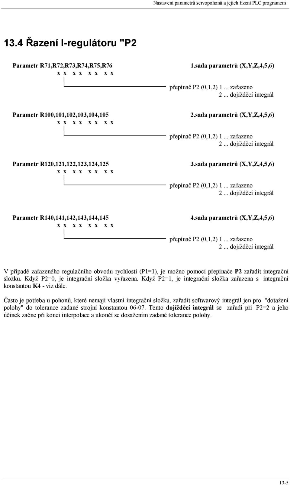 sada parametrů (X,Y,Z,4,5,6) přepínač P2 (0,1,2) 1... zařazeno 2... dojížděcí integrál Parametr R140,141,142,143,144,145 4.sada parametrů (X,Y,Z,4,5,6) přepínač P2 (0,1,2) 1... zařazeno 2... dojížděcí integrál V případě zařazeného regulačního obvodu rychlosti (P1=1), je možno pomocí přepínače P2 zařadit integrační složku.