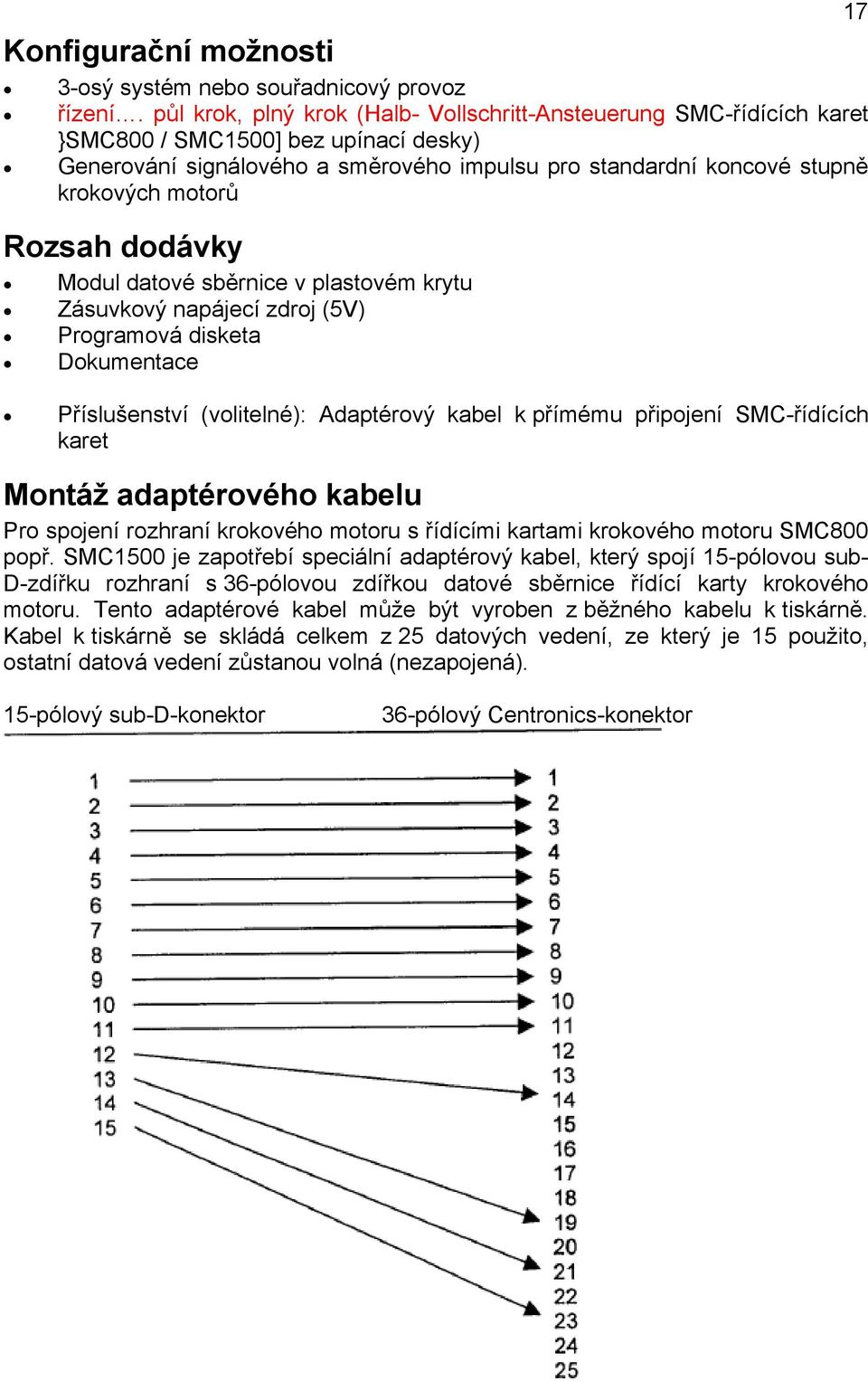 Rozsah dodávky Modul datové sběrnice v plastovém krytu Zásuvkový napájecí zdroj (5V) Programová disketa Dokumentace Příslušenství (volitelné): Adaptérový kabel k přímému připojení SMC-řídících karet