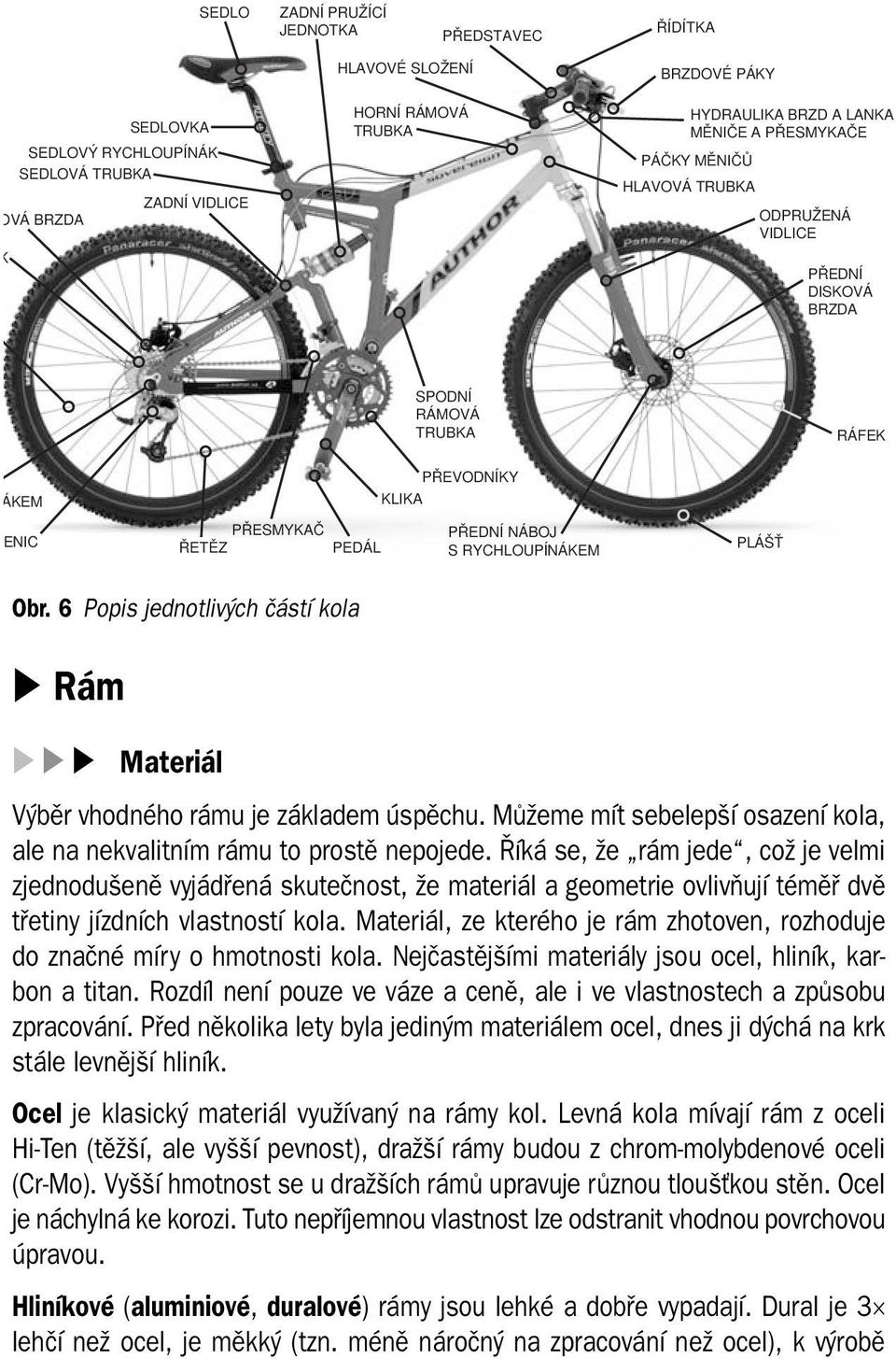 6 Popis jednotlivých částí kola Rám Materiál Výběr vhodného rámu je základem úspěchu. Můžeme mít sebelepší osazení kola, ale na nekvalitním rámu to prostě nepojede.