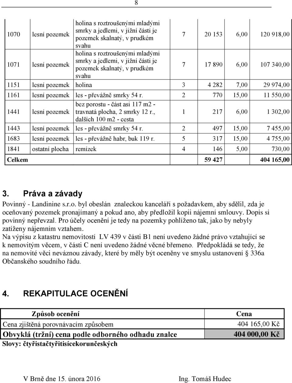 2 770 15,00 11 550,00 bez porostu - část asi 117 m2-1441 lesní pozemek travnatá plocha, 2 smrky 12 r., 1 217 6,00 1 302,00 dalších 100 m2 - cesta 1443 lesní pozemek les - převážně smrky 54 r.