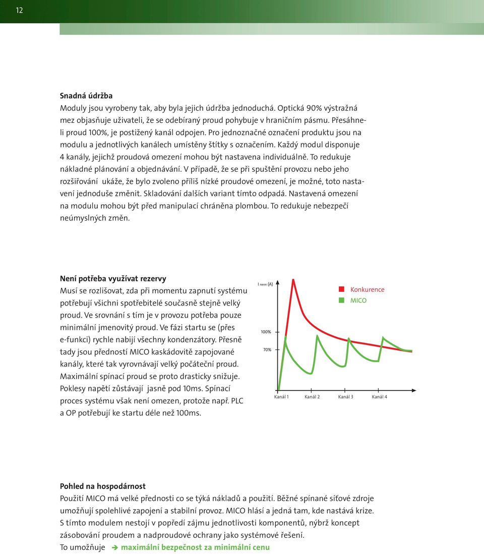 Každý modul disponuje 4 kanály, jejichž proudová omezení mohou být nastavena individuálně. To redukuje nákladné plánování a objednávání.