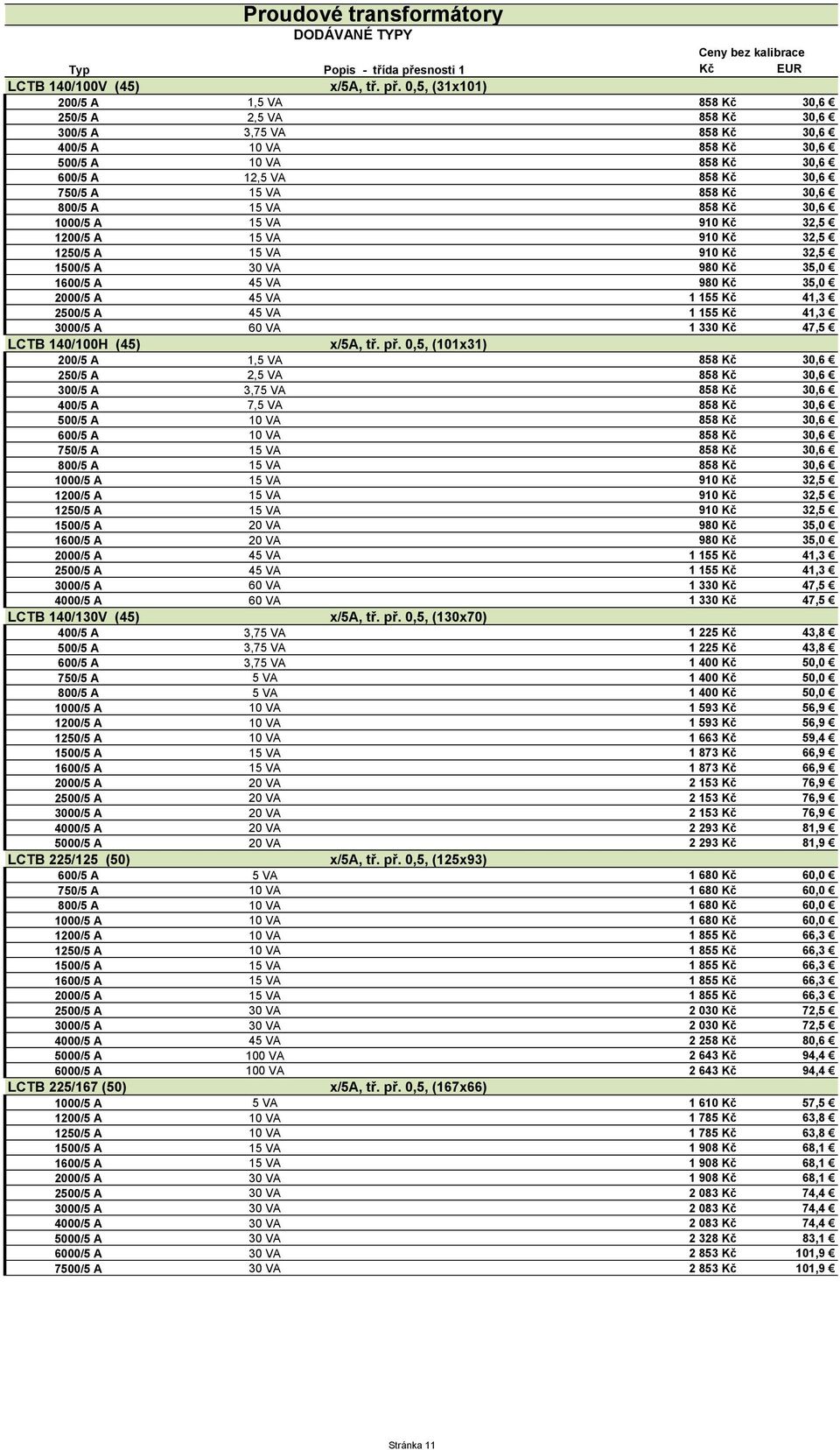 30,6 800/5 A 15 VA 858 Kč 30,6 1000/5 A 15 VA 910 Kč 32,5 1200/5 A 15 VA 910 Kč 32,5 1250/5 A 15 VA 910 Kč 32,5 1500/5 A 30 VA 980 Kč 35,0 1600/5 A 45 VA 980 Kč 35,0 2000/5 A 45 VA 1 155 Kč 41,3