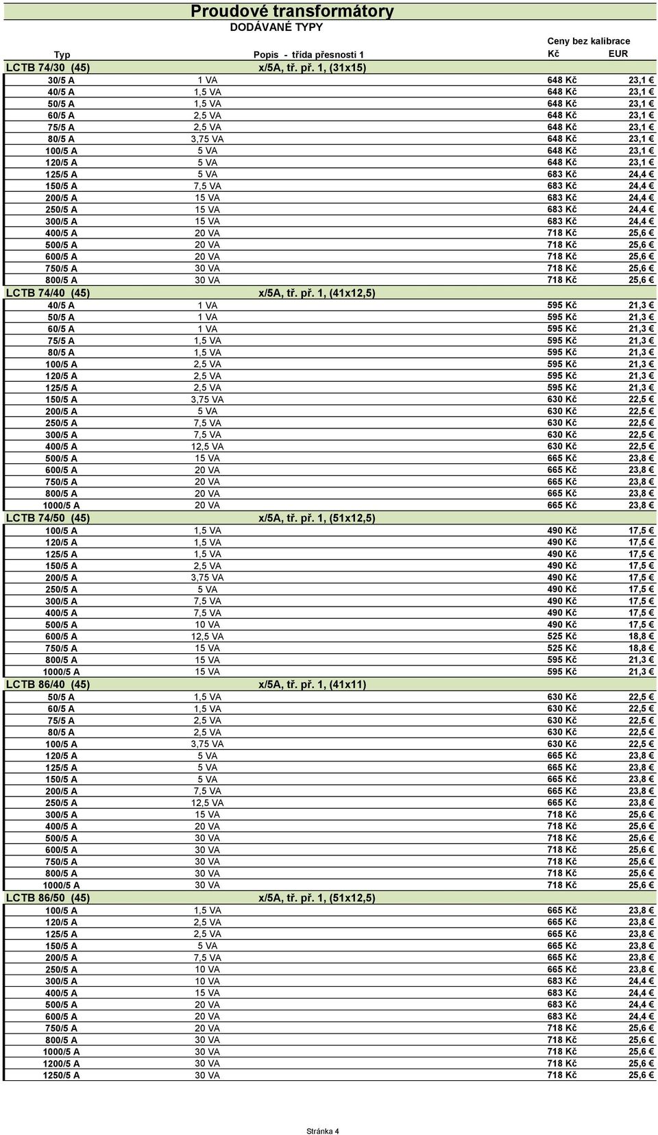 5 VA 648 Kč 23,1 125/5 A 5 VA 683 Kč 24,4 150/5 A 7,5 VA 683 Kč 24,4 200/5 A 15 VA 683 Kč 24,4 250/5 A 15 VA 683 Kč 24,4 300/5 A 15 VA 683 Kč 24,4 400/5 A 20 VA 718 Kč 25,6 500/5 A 20 VA 718 Kč 25,6