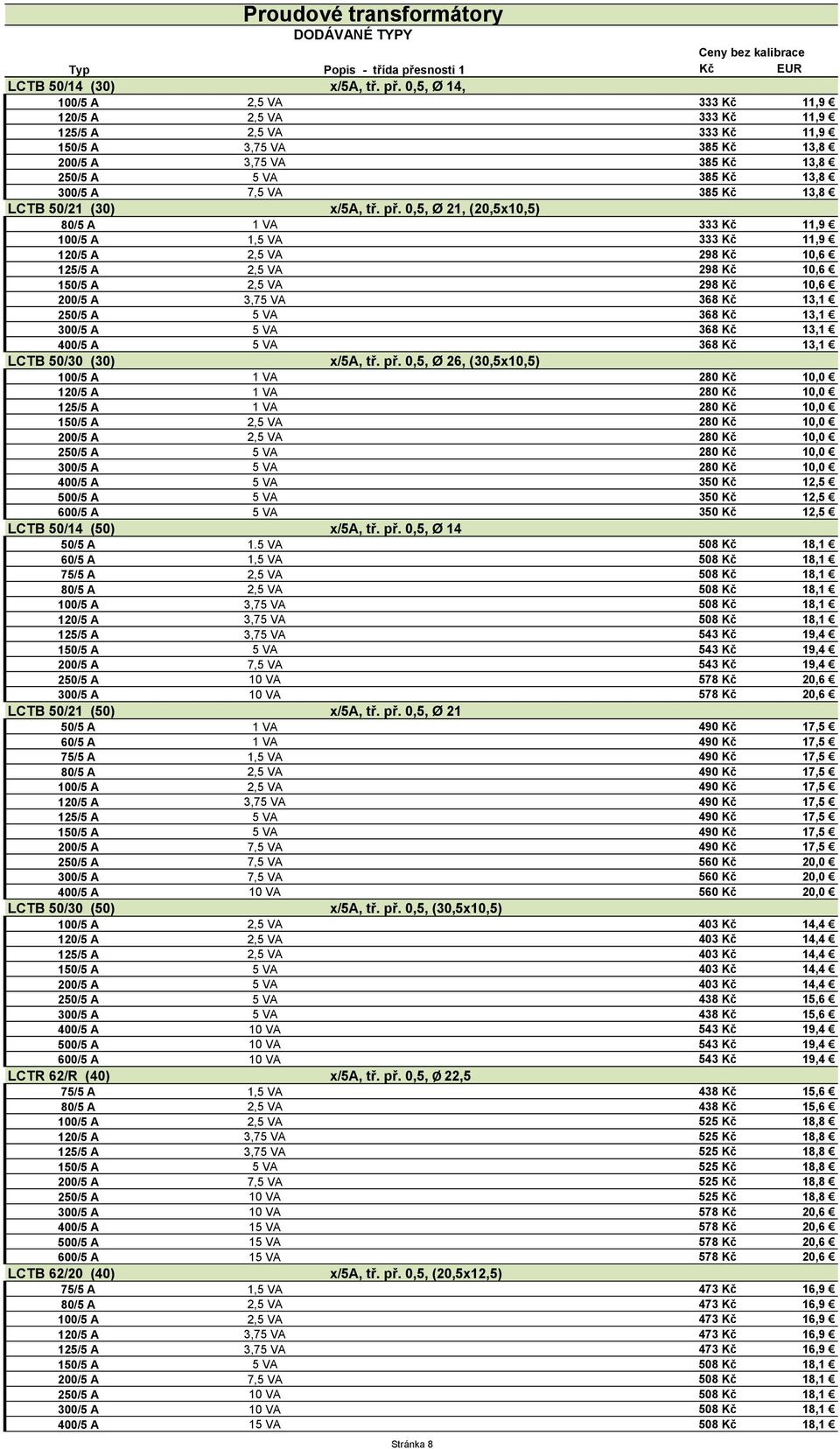 LCTB 50/21 (30) x/5a, tř. př.