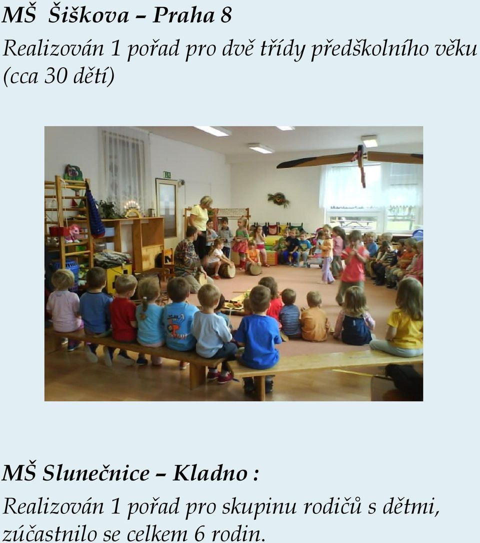 Slunečnice Kladno : Realizován 1 pořad pro