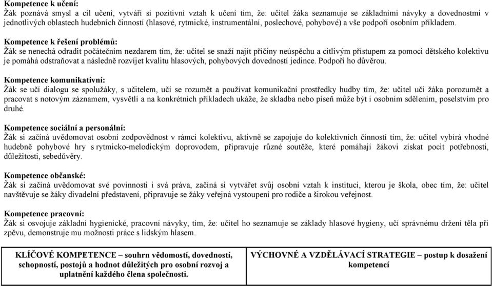 Kompetence k řešení problémů: Žák se nenechá odradit počátečním nezdarem tím, že: učitel se snaží najít příčiny neúspěchu a citlivým přístupem za pomoci dětského kolektivu je pomáhá odstraňovat a