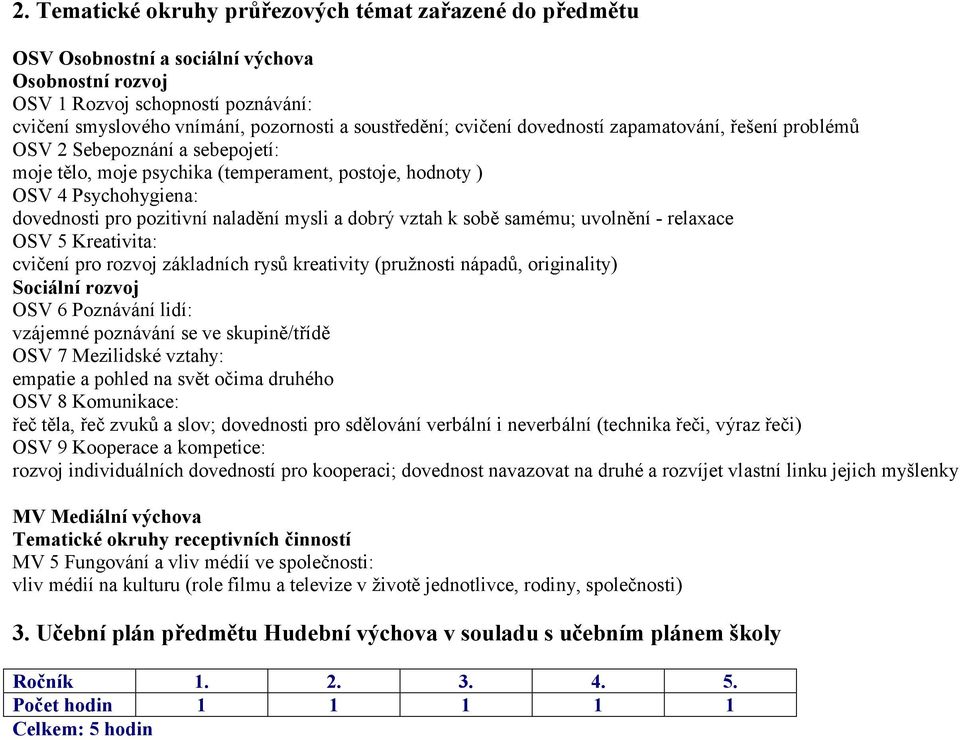 relaxace OSV 5 Kreativita: cvičení pro rozvoj základních rysů kreativity (pružnosti nápadů, originality) Sociální rozvoj OSV 6 Poznávání lidí: vzájemné poznávání se ve skupině/třídě OSV 7 Mezilidské