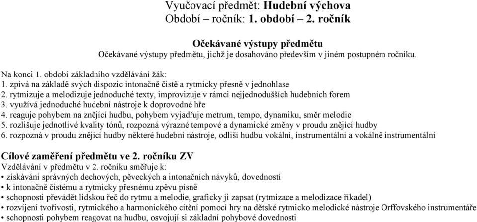 rytmizuje a melodizuje jednoduché texty, improvizuje v rámci nejjednodušších hudebních forem 3. využívá jednoduché hudební nástroje k doprovodné hře 4.